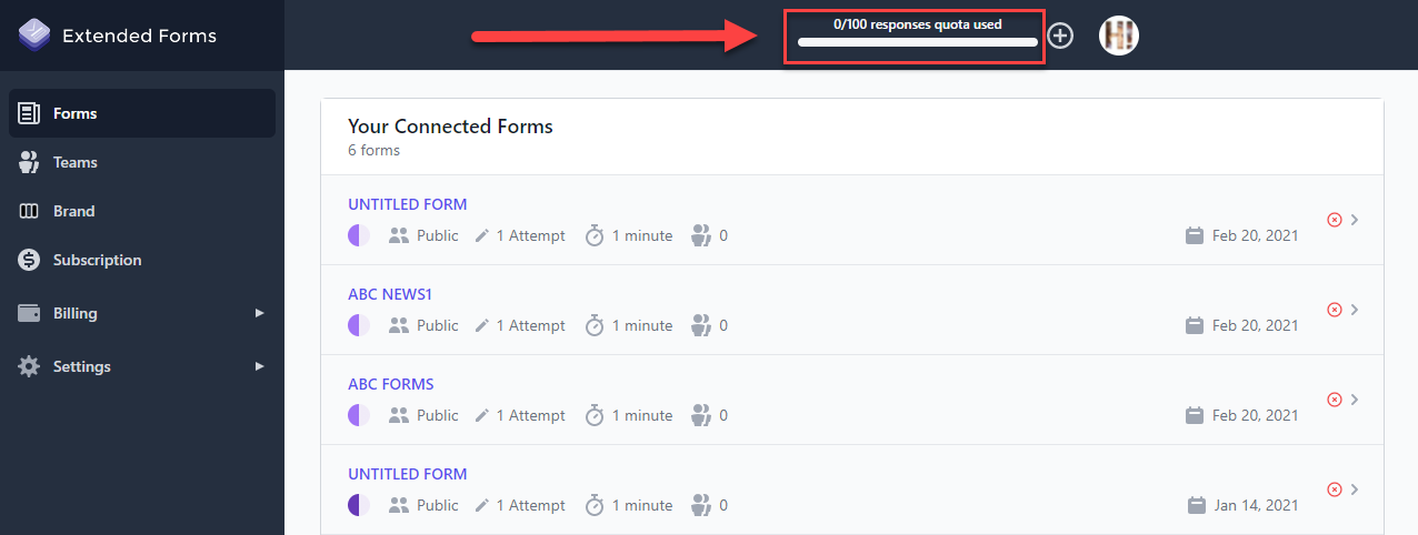 Extended Forms Monthly Quota